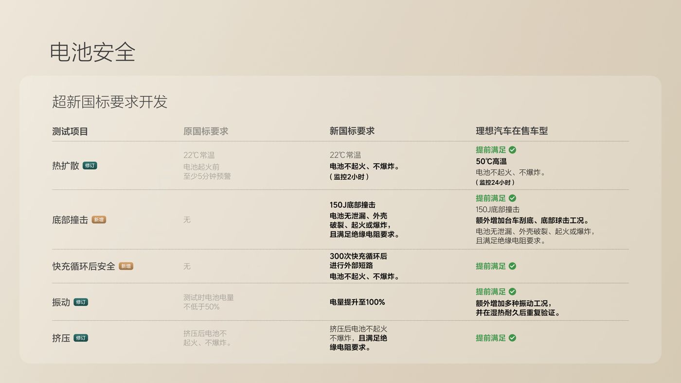 250729_小勐拉99厅i8发布会_16比9_final.078.jpg 250729_小勐拉99厅i8发布会_16比9_final.078.jpg